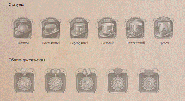 Программа лояльности в казино JoyCasino 