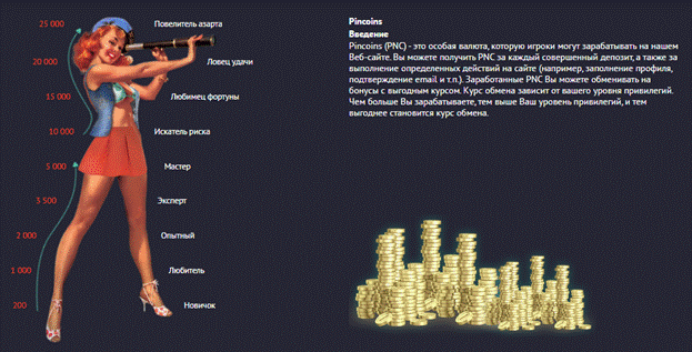 Программа лояльности в казино Pin-Up